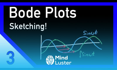 Bode Plots by Hand Poles and Zeros at the Origin