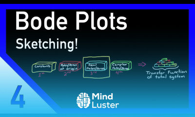 Bode Plots by Hand Real Poles or Zeros