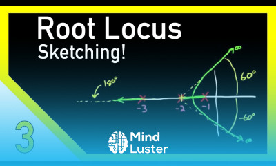 Sketching Root Locus Part 2