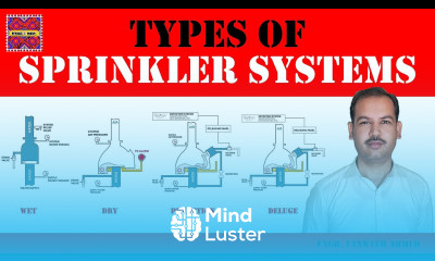 NFPA 13 Types of Sprinkler Systems in Urdu Hindi