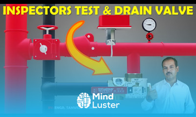 Inspectors Test Drain Valve for ZCV Assembly in Urdu