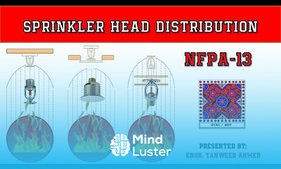 NFPA 13 Sprinkler Heads Distribution Firefighting in Urdu Hindi