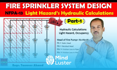NFPA 13 Fire Sprinkler System Design Calculation Light Hazard Part 1 in Urdu