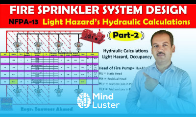 NFPA 13 Fire Sprinkler System Design Calculation Light Hazard Part 2 in Urdu