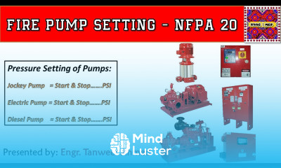 Fire Pump Setting NFPA 20 in Urdu Hindi