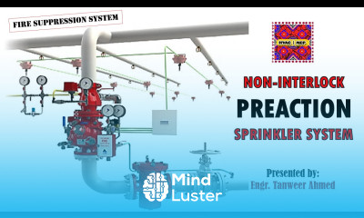Non Interlock Preaction Sprinkler System in Hindi Urdu