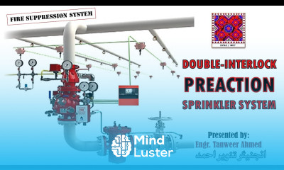 Double Interlock Preaction system Pre action Sprinkler System Firefighting in Urdu Hindi