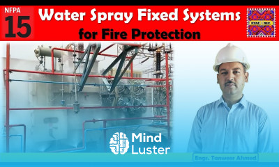 Water Spray Fixed Systems for Fire Protection NFPA 15 in Urdu Hindi