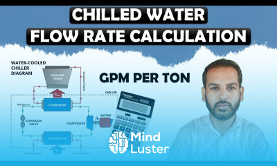 Chilled Water Flow Rate Calculation GPM Per Ton in Urdu