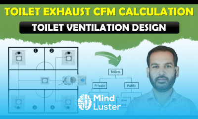 Toilet Ventilation Design Toilet Exhaust CFM Calculation in Urdu