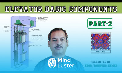 Elevator Basic Components Part 2 Elevator Car Components Lift in Urdu Hindi