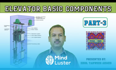 Elevator Basic Components Part 3 Elevator Hoistway Lift in Urdu Hindi