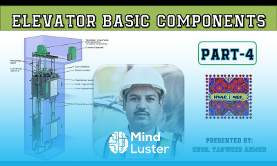 Elevator Basic Components Part 4 Elevator Suspension ropes in Urdu Hindi