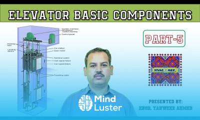 Elevator Basic Components Part 5 Elevator Hoistway Components in Urdu Hindi