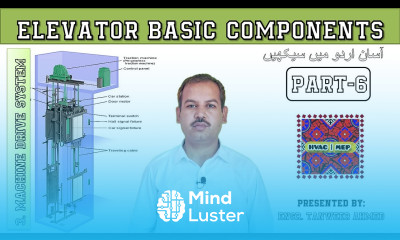 Elevator Basic Components Part 6 Lift Machine Drive System in Urdu Hindi