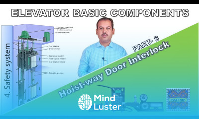 Elevator Basic Components Part 8 Hoist way Door Interlock in Urdu Hindi by Tanweer Ahmed
