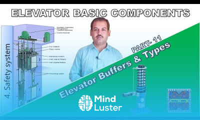 Elevator Basic Components Part 11 Elevator Buffers in Urdu