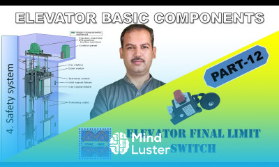 Elevator Final Limit Switch Elevator Basic Components Part 12 in Urdu