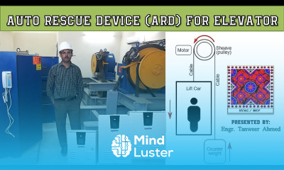 Auto Rescue Device ARD Emergency Landing Device ELD for Elevator or Lift in Urdu Hindi