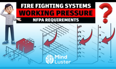 NFPA Firefighting System Working Pressure Secrets in Urdu