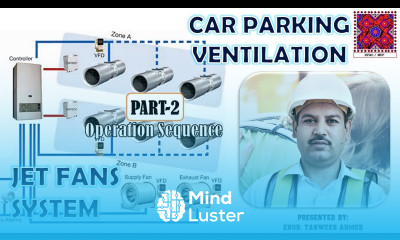 Basement Car Parking Ventilation Jet Fan System Part 2 Operation Sequence in Urdu Hindi