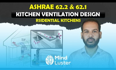 Kitchen Ventilation Design ASHRAE 62 2 Residential Kitchen Exhaust Air Calculation in Urdu
