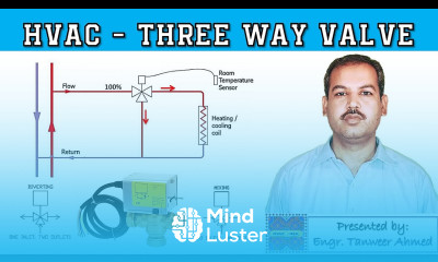 Three Way Valve of HVAC System in Urdu Hindi