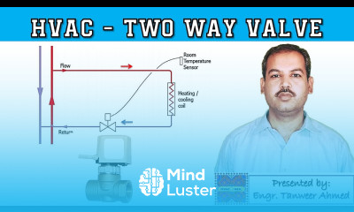 Two Way Valve of HVAC System in Urdu Hindi