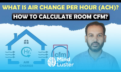 HVAC Basics Air Changes per Hour and How to Calculate cfm of a Room in Urdu