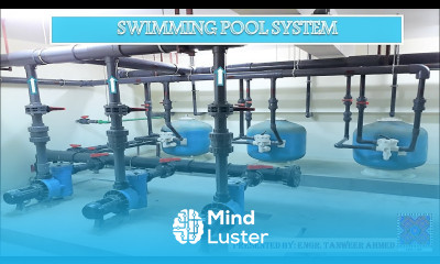 Swimming Pool Working Principle in Urdu Hindi