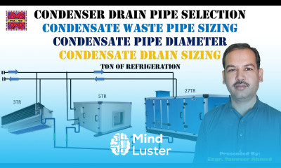 condensate drain sizing Condensate Piping Design and Sizing in Urdu