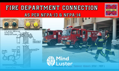Fire Department Connection FDC NFPA13 NFPA14 Firefighting in Urdu