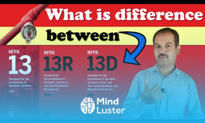 What is difference between NFPA 13 13R and 13D in Urdu Hindi