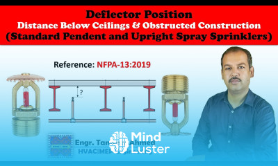 Sprinkler Deflector Position NFPA 13 Obstructed Ceiling in Urdu