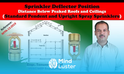 NFPA 13 Sprinkler Distance Below Slop Ceiling in Hindi Urdu