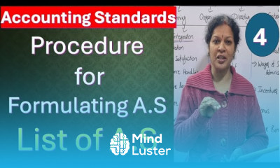 4 Procedure for Formulating Accounting Standards List of A S from Accounting Standards Subject