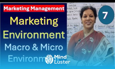 7 Marketing Environment Macro Micro Marketing Environment from Marketing Management Subject