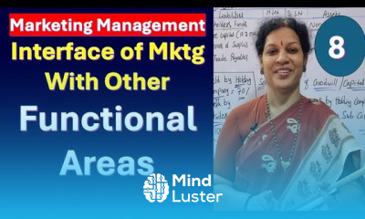 8 Interface of Marketing With Other Functional Areas from Marketing Management Subject