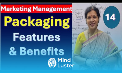 14 Packaging Features Benefits from Marketing Management Subject