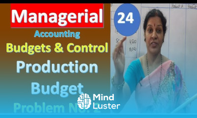 24 Production Budget Problem No 2 from Budgets Budgetary Control Chapter Managerial Accounting