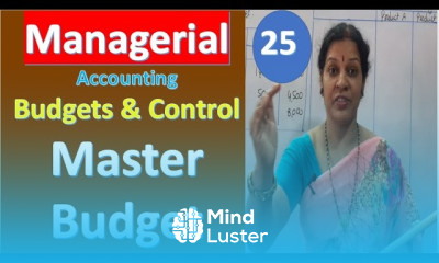 25 Master Budget from Budgets Budgetary Control Chapter Managerial Management Accounting