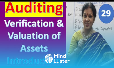 29 Verification Valuation of Assets Introduction Auditing Subject