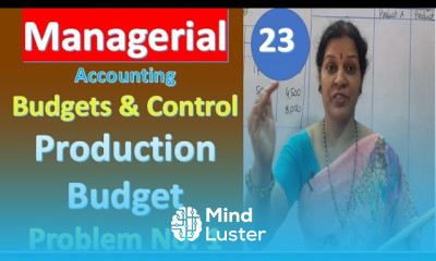 23 Production Budget Problem No 2 from Budgets Budgetary Control Chapter Managerial Accounting