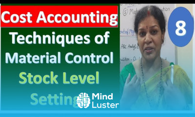 8 Cost Accounting Techniques of Material Control Stock Level Settings