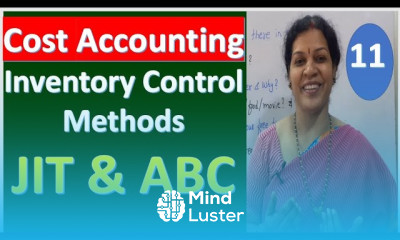 11 Cost Accounting Cost Controlling Techniques JIT ABC Just In Time ABC Analysis