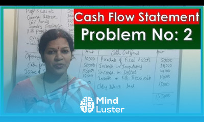 16 Cash Flow Statement Problem No 2 By Dr Devika Bhatnagar