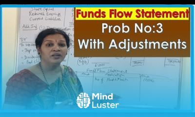 9 Funds Flow Statement Problem No 3 With Adjustments By Dr Devika Bhatnagar