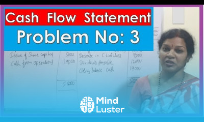 15 Cash Flow Statement Problem No 3 With Adjustments By Dr Devika Bhatnagar