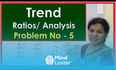 Trend Ratios Analysis in Financial Statements Analysis Chapter By Dr Devika Bhatnagar