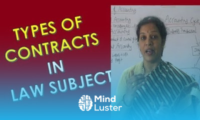 Types of Contracts in Law Subject